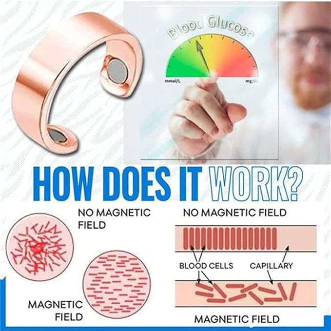 Blood Sugar Control Ring, Magnetic Therapy Ring (3Pcs)