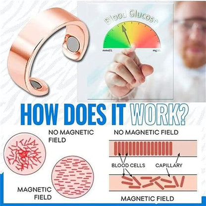 Blood Sugar Control Ring, Magnetic Therapy Ring (3Pcs)