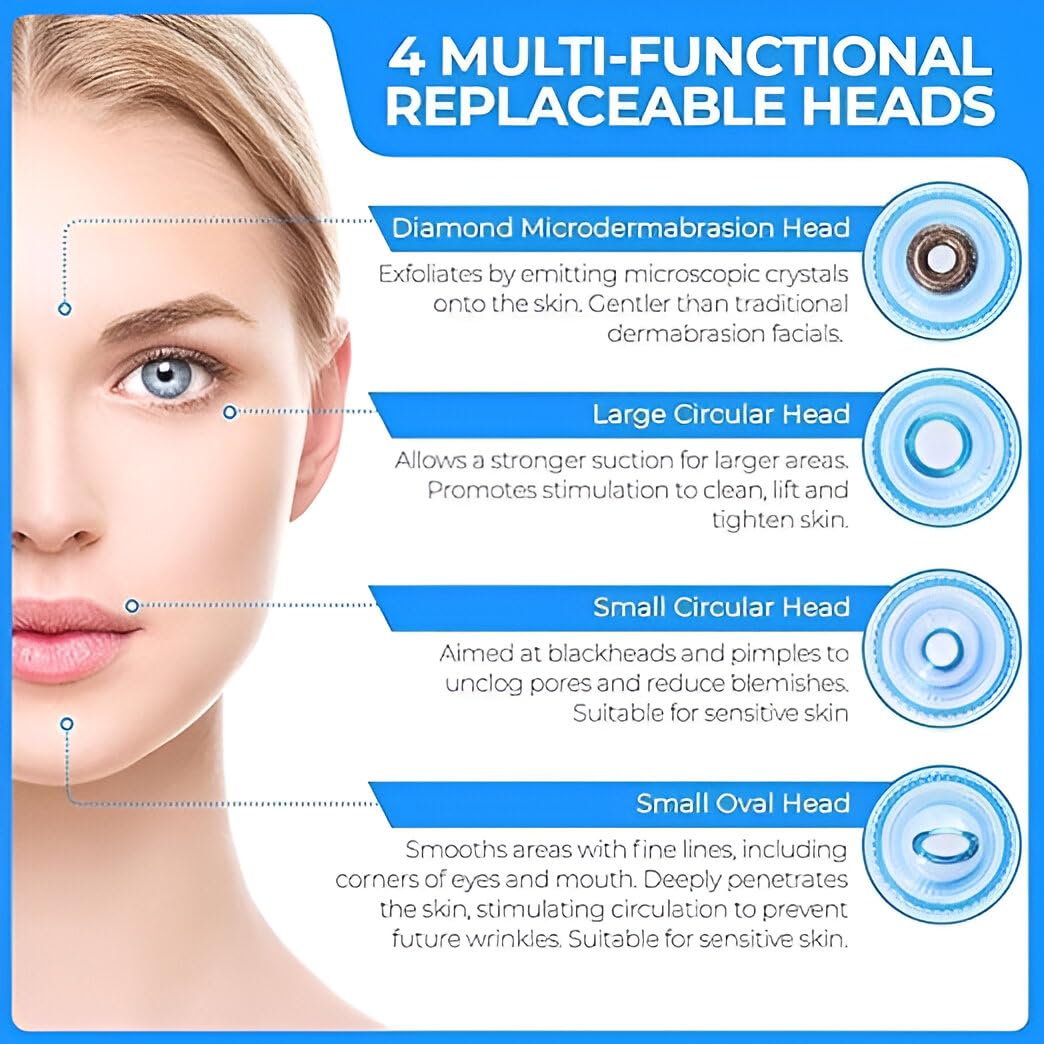 4 in 1 Multi-Function Acne Blackhead Pimple Pore Cleaner Vacuum Tool